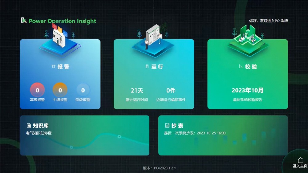 POl Plus(站控专家)